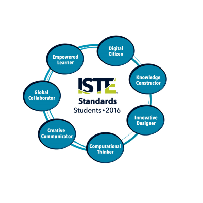 iste-standards_students-2016_orbit-graphic_edited